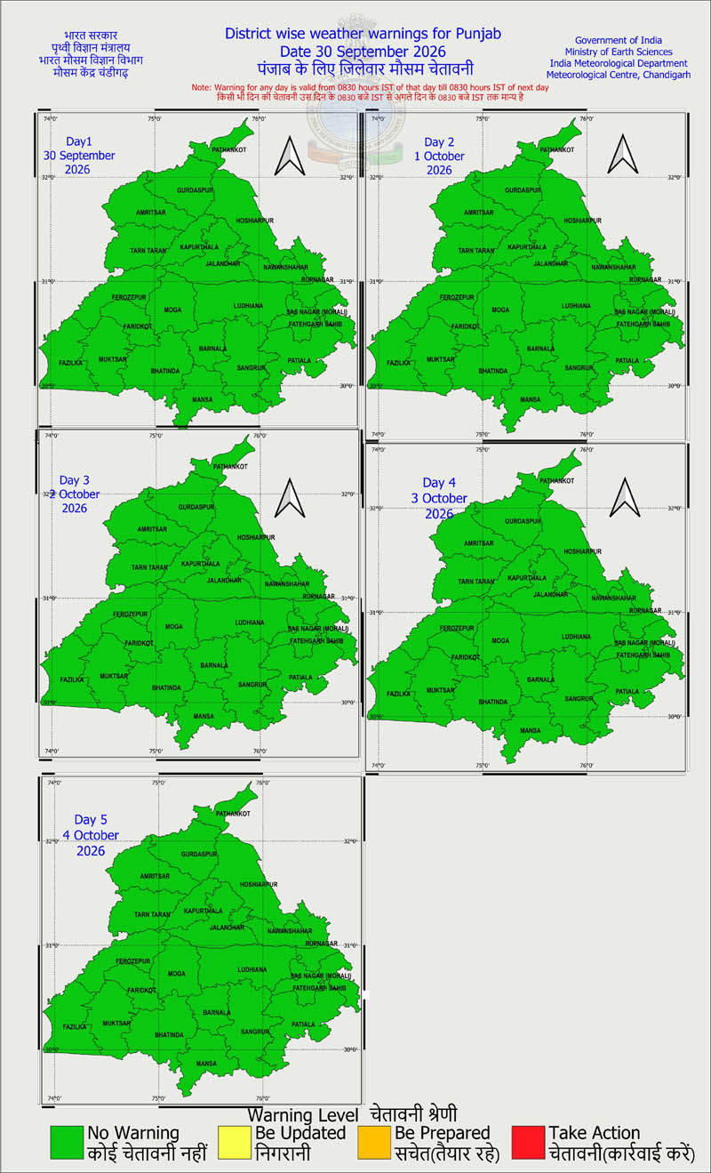 PunjabKesari